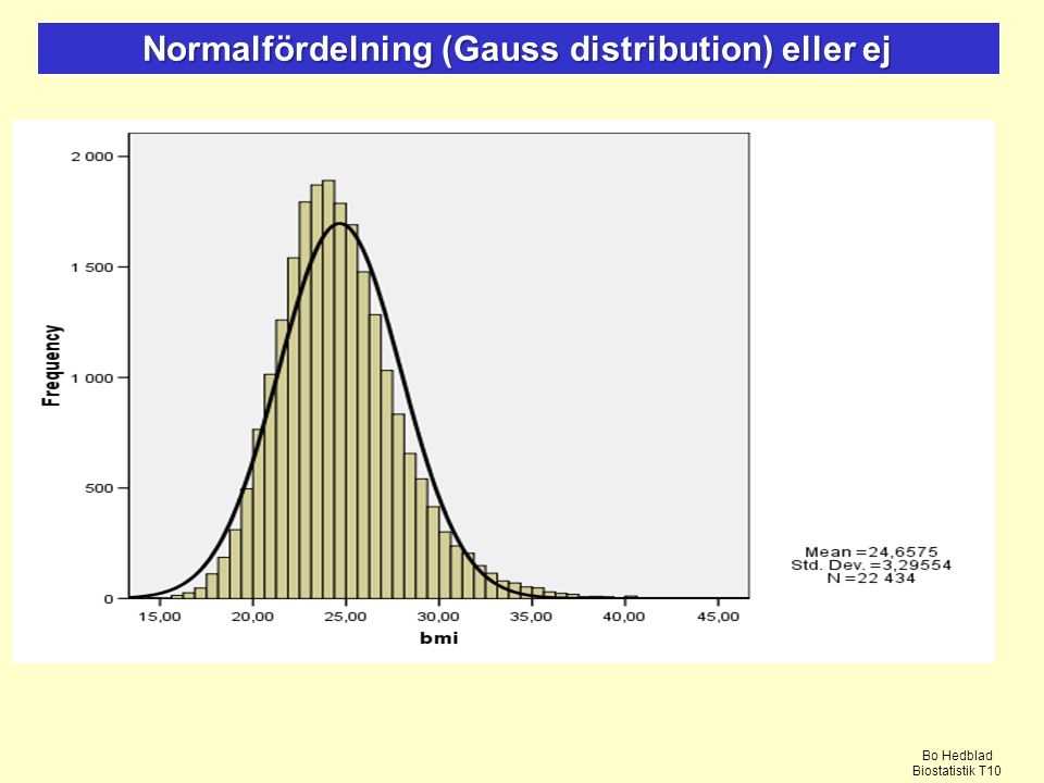 Normalfördelning (Gauss distribution) eller ej