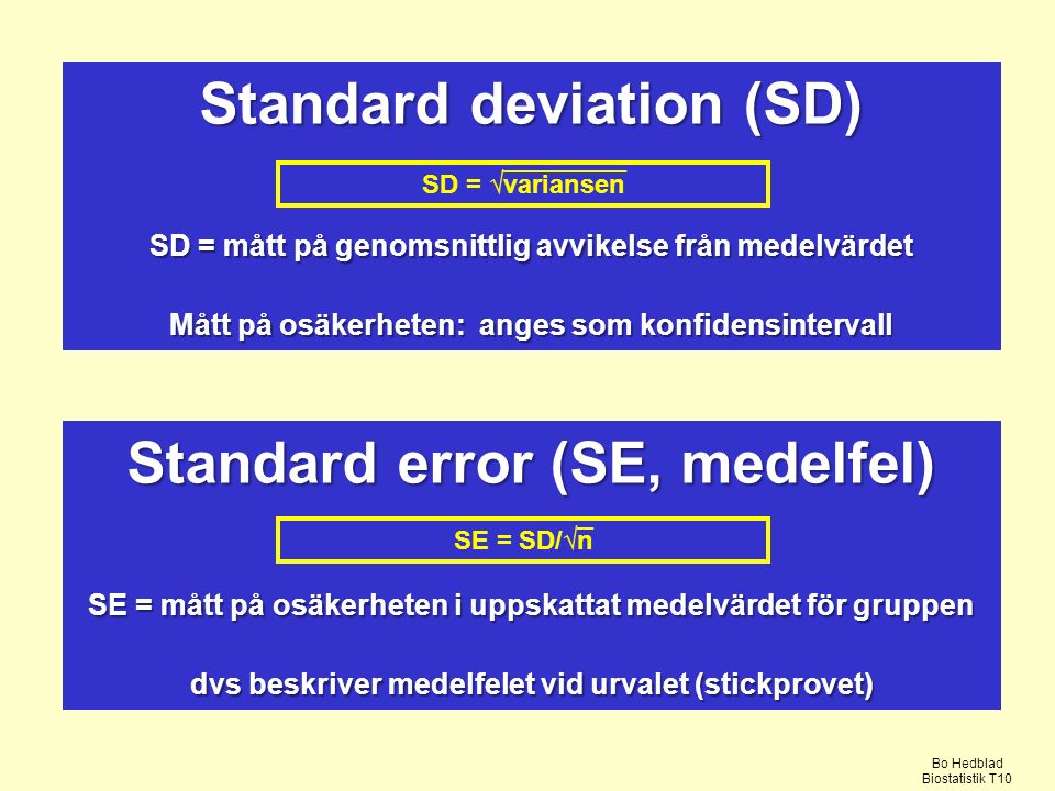Standard deviation (SD) Standard error (SE, medelfel)