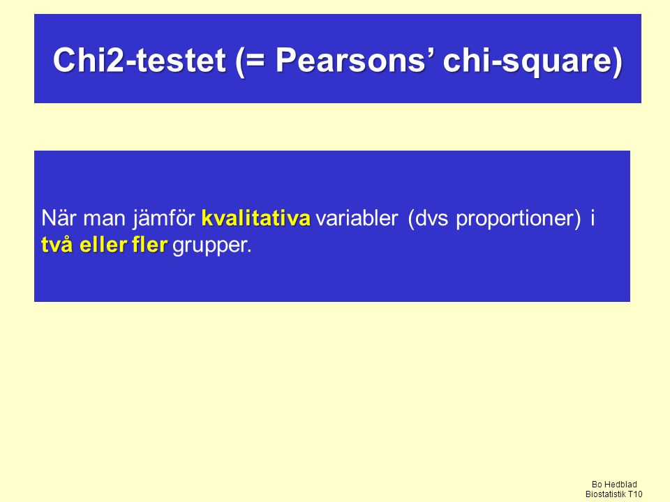 Chi2-testet (= Pearsons’ chi-square)